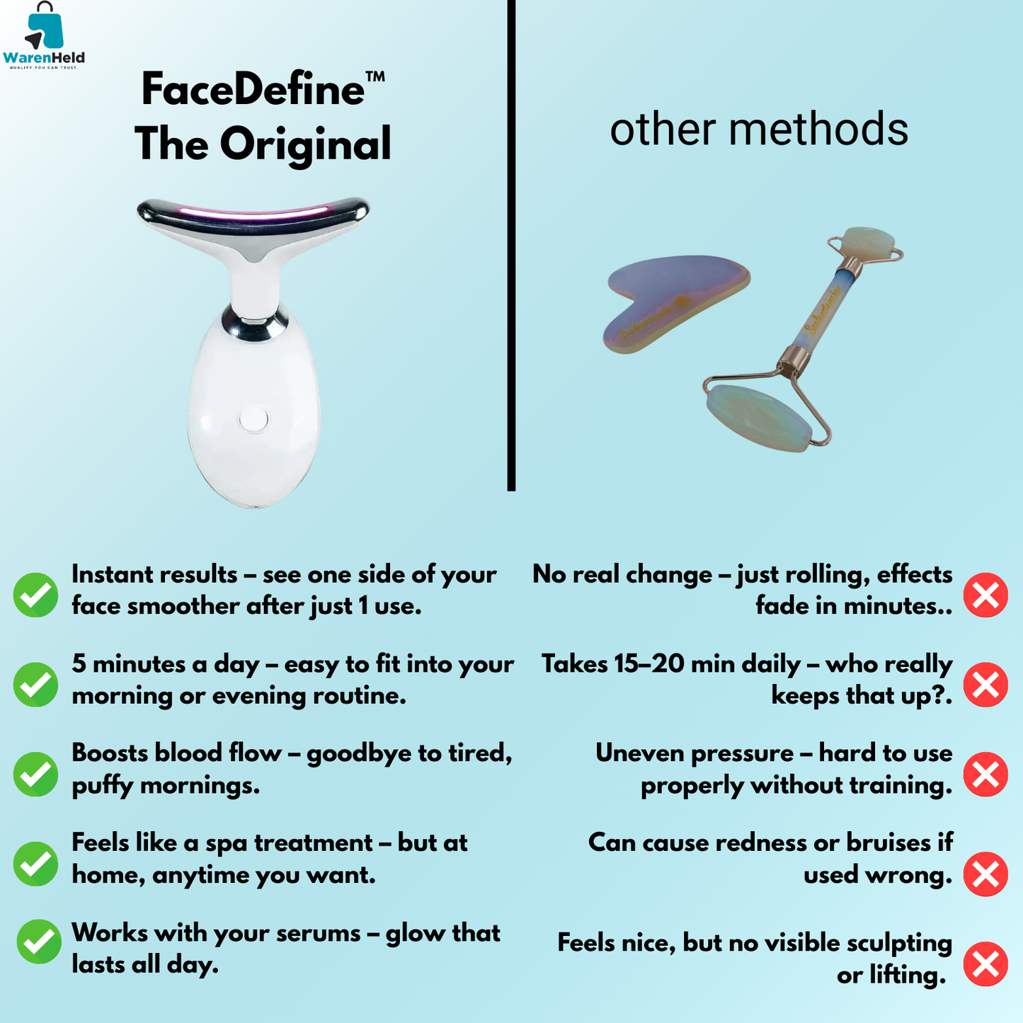 FaceDefine™ - The Original