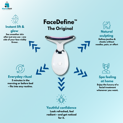 FaceDefine™ - The Original